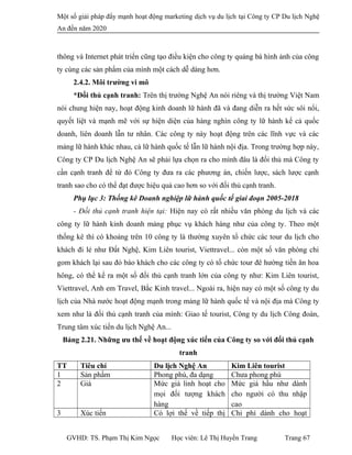 Một số giải pháp đẩy mạnh hoạt động marketing dịch vụ du lịch tại Công ty CP Du lịch Nghệ
An đến năm 2020
thông và Internet phát triển cũng tạo điều kiện cho công ty quảng bá hình ảnh của công
ty cùng các sản phẩm của mình một cách dễ dàng hơn.
2.4.2. Môi trường vi mô
*Đối thủ cạnh tranh: Trên thị trường Nghệ An nói riêng và thị trường Việt Nam
nói chung hiện nay, hoạt động kinh doanh lữ hành đã và đang diễn ra hết sức sôi nổi,
quyết liệt và mạnh mẽ với sự hiện diện của hàng nghìn công ty lữ hành kể cả quốc
doanh, liên doanh lẫn tư nhân. Các công ty này hoạt động trên các lĩnh vực và các
mảng lữ hành khác nhau, cả lữ hành quốc tế lẫn lữ hành nội địa. Trong trường hợp này,
Công ty CP Du lịch Nghệ An sẽ phải lựa chọn ra cho mình đâu là đối thủ mà Công ty
cần cạnh tranh để từ đó Công ty đưa ra các phương án, chiến lược, sách lược cạnh
tranh sao cho có thể đạt được hiệu quả cao hơn so với đối thủ cạnh tranh.
Phụ lục 3: Thống kê Doanh nghiệp lữ hành quốc tế giai đoạn 2005-2018
- Đối thủ cạnh tranh hiện tại: Hiện nay có rất nhiều văn phòng du lịch và các
công ty lữ hành kinh doanh mảng phục vụ khách hàng như của công ty. Theo một
thống kê thì có khoảng trên 10 công ty là thường xuyên tổ chức các tour du lịch cho
khách đi lẻ như Đất Nghệ, Kim Liên tourist, Viettravel... còn một số văn phòng chi
gom khách lại sau đó báo khách cho các công ty có tố chức tour đê hường tiền ăn hoa
hông, có thể kể ra một số đối thủ cạnh tranh lớn của công ty như: Kim Liên tourist,
Viettravel, Anh em Travel, Bắc Kinh travel... Ngoài ra, hiện nay có một số công ty du
lịch của Nhà nước hoạt động mạnh trong mảng lữ hành quốc tế và nội địa mà Công ty
xem như là đối thủ cạnh tranh của mình: Giao tế tourist, Công ty du lịch Công đoàn,
Trung tâm xúc tiến du lịch Nghệ An...
Bảng 2.21. Những ưu thế về hoạt động xúc tiến của Công ty so với đối thủ cạnh
tranh
TT Tiêu chí Du lịch Nghệ An Kim Liên tourist
1 Sản phẩm Phong phú, đa dạng Chưa phong phú
2 Giá Mức giá linh hoạt cho
mọi đối tượng khách
hàng
Mức giá hầu như dành
cho người có thu nhập
cao
3 Xúc tiến Có lợi thế về tiếp thị Chi phí dành cho hoạt
GVHD: TS. Phạm Thị Kim Ngọc Học viên: Lê Thị Huyền Trang Trang 67
 