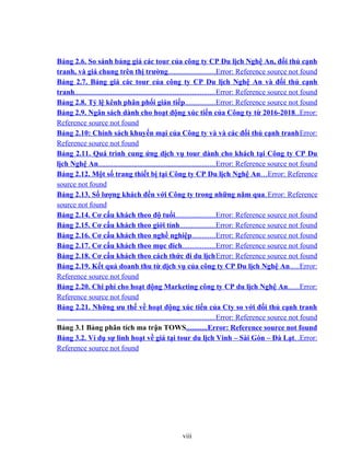 Bảng 2.6. So sánh bảng giá các tour của công ty CP Du lịch Nghệ An, đối thủ cạnh
tranh, và giá chung trên thị trường.........................Error: Reference source not found
Bảng 2.7. Bảng giá các tour của công ty CP Du lịch Nghệ An và đối thủ cạnh
tranh..........................................................................Error: Reference source not found
Bảng 2.8. Tỷ lệ kênh phân phối gián tiếp................Error: Reference source not found
Bảng 2.9. Ngân sách dành cho hoạt động xúc tiến của Công ty từ 2016-2018..Error:
Reference source not found
Bảng 2.10: Chính sách khuyến mại của Công ty và và các đối thủ cạnh tranhError:
Reference source not found
Bảng 2.11. Quá trình cung ứng dịch vụ tour dành cho khách tại Công ty CP Du
lịch Nghệ An..............................................................Error: Reference source not found
Bảng 2.12. Một số trang thiết bị tại Công ty CP Du lịch Nghệ An...Error: Reference
source not found
Bảng 2.13. Số lượng khách đến với Công ty trong những năm qua.Error: Reference
source not found
Bảng 2.14. Cơ cấu khách theo độ tuổi.....................Error: Reference source not found
Bảng 2.15. Cơ cấu khách theo giới tính...................Error: Reference source not found
Bảng 2.16. Cơ cấu khách theo nghề nghiệp............Error: Reference source not found
Bảng 2.17. Cơ cấu khách theo mục đích.................Error: Reference source not found
Bảng 2.18. Cơ cấu khách theo cách thức đi du lịchError: Reference source not found
Bảng 2.19. Kết quả doanh thu từ dịch vụ của công ty CP Du lịch Nghệ An.....Error:
Reference source not found
Bảng 2.20. Chi phí cho hoạt động Marketing công ty CP du lịch Nghệ An......Error:
Reference source not found
Bảng 2.21. Những ưu thế về hoạt động xúc tiến của Cty so với đối thủ cạnh tranh
....................................................................................Error: Reference source not found
Bảng 3.1 Bảng phân tích ma trận TOWS...........Error: Reference source not found
Bảng 3.2. Ví dụ sự linh hoạt về giá tại tour du lịch Vinh – Sài Gòn – Đà Lạt. .Error:
Reference source not found
viii
 