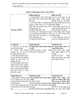 Một số giải pháp đẩy mạnh hoạt động marketing dịch vụ du lịch tại Công ty CP Du lịch Nghệ
An đến năm 2020
Bảng 3.1 Bảng phân tích ma trận TOWS
Ma trận TOWS
Điểm mạnh (S)
1. Đội ngũ nhân viên có tính sáng
tạo, nhiệt tình và khả năng nắm
bắt cao
2. Về danh tiếng và thương hiệu
Công ty hiện nay có vị trí nhất
định trên thị trường trong nước
cũng như quốc tế
3.Chất lượng dịch vụ tốt
4. Công ty có mối quan hệ rộng
với các hãng lữ hành khác và các
bạn hàng trên cả nước và các
nước trong khu vực
5. Nguồn tài chính mạnh
Điểm yếu (W)
1.Tuy với đội ngũ trẻ và
năng động, nhiệt huyết
nhưng công ty vẫn thiếu
đội ngũ marketing dày dạn
kinh nghiệm
2.Sản phẩm của công ty
còn đơn điệu, không có sản
phẩm đặc thù, độc đáo
3. Thị trường quốc khách
quốc tế chưa được khai
thác triệt để.
4. Ban lãnh đạo Công ty
chưa có sự thống nhất cao
Cơ hội (O)
1. Nhu cầu du lịch đến
năm 2020 gia tăng
2. Chính sách thông
thoáng tạo cơ hội mở
rộng thị trường du lịch
3. Hội nhập kinh tế quốc
tế tạo điều kiện thị trường
khách du lịch quốc tế
ngày một tăng
4. Môi trường chính trị ổn
định, kinh tế tăng trưởng
cao là một trong những
yếu tố quan trọng để đảm
bảo cho Công ty phát
triển bền vững
Chiến lược SO
Sử dụng điểm mạnh để tận dụng
cơ hội:
S2,S4,S5+O1,O2: Hoàn thiện
chiến lược Marketing 7P:
Chiến lược ST
Sử dụng điểm mạnh né
tránh thách thức
S2,S5+T2,T4: Đẩy mạnh
hoạt động nghiên cứu thị
trường
S4,S5+T1,T2,T4: Phân
khúc thị trường, lựa chọn
thị trường mục tiêu
Thách thức (T)
1.Hội nhập làm tăng nguy
cơ số lượng lớn các đối
cạnh tranh tiềm năng tham
gia thị trường
2. Gia tăng cường độ cạnh
tranh giữa các đối thủ hiện
tại.
Chiến lược WO
Vượt qua điểm yếu để tận dụng
cơ hội
W1,W4+ O1,O3:
Thành lập phòng marketing riêng
và xây dựng các bộ phân chuyên
môn hóa
W1,W2+O1,O3: Tạo ra sản phẩm
Chiến lược WT
Phòng thủ nhằm làm
giảm đi những điểm yếu
bên trong và tránh khỏi
những mối đe doạ từ bên
ngoài
W1,W3+T2:Lập ngân sách
hợp lý cho hoạt động
GVHD: TS. Phạm Thị Kim Ngọc Học viên: Lê Thị Huyền Trang Trang 85
 