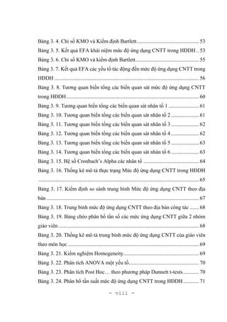 - viii -
Bảng 3. 4. Chỉ số KMO và Kiểm định Bartlett...............................................53
Bảng 3. 5. Kết quả EFA khái niệm mức độ ứng dụng CNTT trong HĐDH ..53
Bảng 3. 6. Chỉ số KMO và kiểm định Bartlett................................................55
Bảng 3. 7. Kết quả EFA các yếu tố tác động đến mức độ ứng dụng CNTT trong
HĐDH .............................................................................................................56
Bảng 3. 8. Tương quan biến tổng các biến quan sát mức độ ứng dụng CNTT
trong HĐDH....................................................................................................60
Bảng 3. 9. Tương quan biến tổng các biến quan sát nhân tố 1 .......................61
Bảng 3. 10. Tương quan biến tổng các biến quan sát nhân tố 2 .....................61
Bảng 3. 11. Tương quan biến tổng các biến quan sát nhân tố 3 .....................62
Bảng 3. 12. Tương quan biến tổng các biến quan sát nhân tố 4 .....................62
Bảng 3. 13. Tương quan biến tổng các biến quan sát nhân tố 5 .....................63
Bảng 3. 14. Tương quan biến tổng các biến quan sát nhân tố 6 .....................63
Bảng 3. 15. Hệ số Cronbach’s Alpha các nhân tố ..........................................64
Bảng 3. 16. Thống kê mô tả thực trạng Mức độ ứng dụng CNTT trong HĐDH
.........................................................................................................................65
Bảng 3. 17. Kiểm định so sánh trung bình Mức độ ứng dụng CNTT theo địa
bàn ...................................................................................................................67
Bảng 3. 18. Trung bình mức độ ứng dụng CNTT theo địa bàn công tác .......68
Bảng 3. 19. Bảng chéo phân bổ tần số các mức ứng dụng CNTT giữa 2 nhóm
giáo viên ..........................................................................................................68
Bảng 3. 20. Thống kê mô tả trung bình mức độ ứng dụng CNTT của giáo viên
theo môn học...................................................................................................69
Bảng 3. 21. Kiểm nghiệm Homogeneity.........................................................69
Bảng 3. 22. Phân tích ANOVA một yếu tố.....................................................70
Bảng 3. 23. Phân tích Post Hoc… theo phương pháp Dunnett t-tests............70
Bảng 3. 24. Phân bổ tần suất mức độ ứng dụng CNTT trong HĐDH............71
 