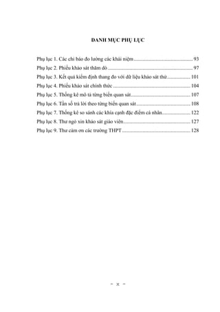 - x -
DANH MỤC PHỤ LỤC
Phụ lục 1. Các chỉ báo đo lường các khái niệm..............................................93
Phụ lục 2. Phiếu khảo sát thăm dò ..................................................................97
Phụ lục 3. Kết quả kiểm định thang đo với dữ liệu khảo sát thử..................101
Phụ lục 4. Phiếu khảo sát chính thức ............................................................104
Phụ lục 5. Thống kê mô tả từng biến quan sát..............................................107
Phụ lục 6. Tần số trả lời theo từng biến quan sát..........................................108
Phụ lục 7. Thống kê so sánh các khía cạnh đặc điểm cá nhân......................122
Phụ lục 8. Thư ngỏ xin khảo sát giáo viên....................................................127
Phụ lục 9. Thư cảm ơn các trường THPT.....................................................128
 
