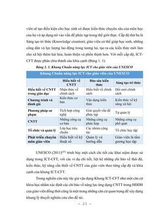- 23 -
viên sẽ tạo điều kiện cho học sinh có được kiến thức chuyên sâu của môn học
của họ và áp dụng nó vào vấn đề phức tạp trong thế giới thực. Cấp độ thứ ba là
Sáng tạo tri thức (Knowledge creation); giáo viên có thể giúp học sinh, những
công dân và lực lượng lao động trong tương lai, tạo ra các kiến thức mới làm
cho xã hội thêm hài hòa, hoàn thiện và phồn thịnh hơn. Với mỗi cấp độ, ICT-
CFT được phân chia thành sáu khía cạnh (Bảng 1. 1).
Bảng 1. 1. Khung Chuẩn năng lực ICT cho giáo viên của UNESCO
Khung Chuẩn năng lực ICT cho giáo viên của UNESCO
Hiểu biết về
CNTT
Đào sâu kiến
thức
Sáng tạo tri thức
Hiểu biết về CNTT
trong giáo dục
Nhận thức về
chính sách
Hiểu biết về chính
sách
Đổi mới chính
sách
Chương trình và
đánh giá
Kiến thức cơ
bản
Vận dụng kiến
thức
Kiến thức về kỹ
năng xã hội
Phương pháp sư
phạm
Tích hợp công
nghệ
Giải quyết vấn đề
phức tạp
Tự quản lý
CNTT
Những công cụ
cơ bản
Những công cụ
phức hợp
Những công cụ
phổ quát
Tổ chức và quản lý
Lớp học tiêu
chuẩn
Các nhóm cộng
tác
Tổ chức học tập
Phát triển chuyên
môn giáo viên
Hiểu biết về kỹ
thuật số
Quản lý và
hướng dẫn
Giáo viên là tấm
gương học tập
UNESCO (2011)[45]
trình bày một cách chi tiết các khai niệm được sử
dụng trong ICT-CFT, với các ví dụ chi tiết, liệt kê những chỉ báo về thái độ,
kiến thức, kỹ năng cần thiết về CNTT của giáo viên theo từng cấp độ và khía
cạnh của khung ICT-CFT.
Trong nghiên cứu này tác giả vận dụng Khung ICT-CFT như một căn cứ
khoa học nhằm xác định các chỉ báo về năng lực ứng dụng CNTT trong HĐDH
của giáo viên đồng thời cũng là một trong những căn cứ quan trọng để xây dựng
khung lý thuyết nghiên cứu cho đề tài.
 