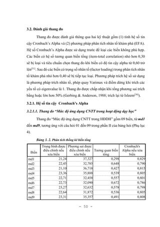 - 50 -
3.2. Đánh giá thang đo
Thang đo được đánh giá thông qua hai kỹ thuật gồm (1) tính hệ số tin
cậy Cronbach’s Alpha và (2) phương pháp phân tích nhân tố khám phá (EFA).
Hệ số Cronbach’s Alpha được sử dụng trước để loại các biến không phù hợp.
Các biến có hệ số tương quan biến tống (item-total correlation) nhỏ hơn 0,30
sẽ bị loại và tiêu chuẩn chọn thang đo khi biến có độ tin cậy alpha từ 0,60 trở
lên[31]
. Sau đó các biến có trọng số nhân tố (factor loading) trong phân tích nhân
tố khám phá nhỏ hơn 0,40 sẽ bị tiếp tục loại. Phương pháp trích hệ số sử dụng
là phương pháp trích nhân tố, phép quay Varimax và điểm dừng khi trích các
yếu tố có eigenvalue là 1. Thang đo được chấp nhận khi tổng phương sai trích
bằng hoặc lớn hơn 50% (Gerbing & Anderson, 1988; trích lại từ Isleem[38]
).
3.2.1. Hệ số tin cậy Cronbach’s Alpha
3.2.1.1. Thang đo “Mức độ ứng dụng CNTT trong hoạt động dạy học”
Thang đo “Mức độ ứng dụng CNTT trong HĐDH” gồm 09 biến, từ md1
đến md9, tương ứng với câu hỏi 01 đến 09 trong phần II của bảng hỏi (Phụ lục
4).
Bảng 3. 2. Phân tích thống kê biến tổng
Biến
Trung bình được
điều chỉnh nếu
xóa biến
Phương sai được
điều chỉnh nếu
xóa biến
Tương quan biến
tổng
Cronbach's
Alpha nếu xóa
biến
md1 21,24 37,327 0,298 0,829
md2 22,45 32,785 0,648 0,790
md3 21,10 36,718 0,427 0,815
md4 23,36 35,888 0,539 0,805
md5 22,71 32,458 0,557 0,801
md6 22,73 32,090 0,672 0,786
md7 23,27 32,632 0,578 0,798
md8 22,64 31,872 0,536 0,805
md9 23,31 35,357 0,491 0,808
 