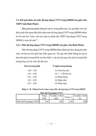 - 65 -
3.3. Kết quả khảo sát mức độ ứng dụng CNTT trong HĐDH của giáo viên
THPT tỉnh Bình Phước
Bằng phương pháp thống kê mô tả, trong phần này, tác giả phân tích các
khia cạnh liên quan đến khái niệm mức độ ứng dụng CNTT trong HĐDH nhằm
trả lời câu hỏi “Giáo viên các môn tự nhiên bậc THPT ứng dụng CNTT trong
HĐDH ở mức độ nào?”.
3.3.1. Mức độ ứng dụng CNTT trong HĐDH của giáo viên Bình Phước
Mức độ ứng dụng CNTT trong HĐDH được đánh giá theo thang đo năm
mức với bộ câu hỏi gồm bảy biến quan sát. Tác giả tiến hành thống kê mô tả
dựa trên giá trị trung bình của bảy biến vì vậy tác giả quy ước giá trị trung bình
tương ứng với các mức độ như sau:
Giá trị trung bình Ý nghĩa tương đương
1,00 - 1,80 (1) Chưa bao giờ
1,81 - 2,60 (2) 1 – 2 lần/học kỳ
2,61 - 3,40 (3) Hằng tháng
3,41 - 4,20 (4) Hằng tuần
4,21 - 5,00 (5) Hằng ngày
Bảng 3. 16. Thống kê mô tả thực trạng Mức độ ứng dụng CNTT trong HĐDH
Mức độ Ứng dụng CNTT
Trung
bình
Tứ phân vị thứ
nhất
Trung vị
Tứ phân vị thứ
ba
Mức độ Ứng dụng CNTT 2,43 1,86 2,36 3,00
 