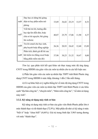 - 72 -
md6
Dạy học có dùng bài giảng
điện tử hay phần mềm mô
phỏng
15,89 36,82 25,19 13,57 8,53
md7
Viết bài trả lời, hướng dẫn
học tập lên diễn đàn, hoặc
chia sẻ tài nguyên, bài giảng
lên website
40,87 25,79 17,06 11,90 4,37
md8
Trả lời email cho học sinh,
phụ huynh hoặc đồng nghiệp
26,36 20,93 24,42 12,40 15,89
md9
Phân tích, đánh giá đề thi sau
khi kiểm tra (bằng excel hoặc
bằng phần mềm nào đó)
37,98 30,23 21,32 10,47 0,00
Tóm lại, qua phân tích kết quả khảo sát thực trạng mức độ ứng dụng
CNTT trong HĐDH của giáo viên các môn tự nhiên cho ta các kết luận sau:
i) Phần lớn giáo viên các môn tự nhiên bậc THPT tỉnh Bình Phước ứng
dụng CNTT trong HĐDH ở mức thấp, khoảng 1 đến 2 lần mỗi tháng.
ii) Có sự khác biệt có ý nghĩa thống kê về mức độ ứng dụng CNTT trong
HĐDH của giáo viên các môn tự nhiên bậc THPT tỉnh Bình Phước ở các khía
cạnh “địa bàn công tác”, “chuyên môn”, “thâm niên công tác”, “số năm sử dụng
máy tính”.
3.3.2. Kỹ năng sử dụng máy tính cơ bản
Kỹ năng sử dụng máy tính cơ bản của giáo viên Bình Phước phần lớn ở
mức thành thạo và rất thành thạo (72,9%). Một phần rất nhỏ có kỹ năng ở mức
“biết ít” hoặc “chưa biết” (4,66%). Giá trị trung bình đạt 3,965 tương đương
với mức “thành thạo”.
 