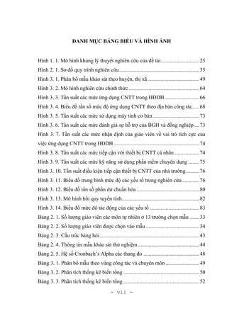 - vii -
DANH MỤC BẢNG BIỂU VÀ HÌNH ẢNH
Hình 1. 1. Mô hình khung lý thuyết nghiên cứu của đề tài.............................25
Hình 2. 1. Sơ đồ quy trình nghiên cứu............................................................35
Hình 3. 1. Phân bổ mẫu khảo sát theo huyện, thị xã.......................................49
Hình 3. 2. Mô hình nghiên cứu chính thức .....................................................64
Hình 3. 3. Tần suất các mức ứng dụng CNTT trong HĐDH..........................66
Hình 3. 4. Biểu đồ tần số mức độ ứng dụng CNTT theo địa bàn công tác.....68
Hình 3. 5. Tần suất các mức sử dụng máy tính cơ bản...................................73
Hình 3. 6. Tần suất các mức đánh giá sự hỗ trợ của BGH và đồng nghiệp....73
Hình 3. 7. Tần suất các mức nhận định của giáo viên về vai trò tích cực của
việc ứng dụng CNTT trong HĐDH ................................................................74
Hình 3. 8. Tần suất các mức tiếp cận với thiết bị CNTT cá nhân...................74
Hình 3. 9. Tần suất các mức kỹ năng sử dụng phần mềm chuyên dụng ........75
Hình 3. 10. Tần suất điều kiện tiếp cận thiết bị CNTT của nhà trường..........76
Hình 3. 11. Biểu đồ trung bình mức độ các yếu tố trong nghiên cứu.............76
Hình 3. 12. Biểu đồ tần số phần dư chuẩn hóa ...............................................80
Hình 3. 13. Mô hình hồi quy tuyến tính..........................................................82
Hình 3. 14. Biểu đồ mức độ tác động của các yếu tố .....................................83
Bảng 2. 1. Số lượng giáo viên các môn tự nhiên ở 13 trường chọn mẫu .......33
Bảng 2. 2. Số lượng giáo viên được chọn vào mẫu ........................................34
Bảng 2. 3. Cấu trúc bảng hỏi...........................................................................43
Bảng 2. 4. Thông tin mẫu khảo sát thử nghiệm ..............................................44
Bảng 2. 5. Hệ số Cronbach’s Alpha các thang đo ..........................................48
Bảng 3. 1. Phân bổ mẫu theo vùng công tác và chuyên môn .........................49
Bảng 3. 2. Phân tích thống kê biến tổng .........................................................50
Bảng 3. 3. Phân tích thống kê biến tổng .........................................................52
 