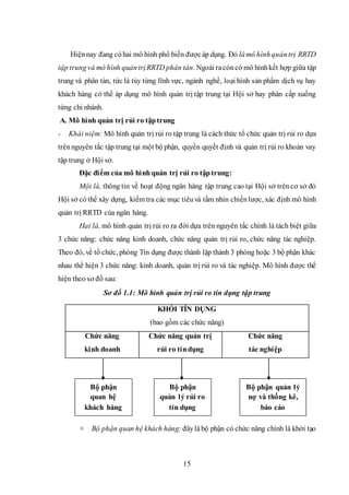 Quản trị rủi ro tín dụng trong hệ thống ngân hàng thương mại Việt Nam  Tạp  chí Tài chính