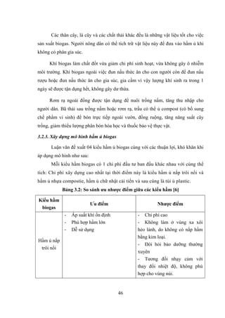 Ứng dụng kỹ thuật kiểm toán chất thải và đề xuất các biện pháp giảm thiểu chất  thải trong chăn nuôi lợnBan Khoa Học Và Công Nghệ  Học Viện Nông Nghiệp