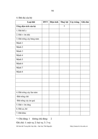 94


4. §Êt ®ai cña hé
               Lo¹i ®Êt               §VT       DiÖn tÝch   Thuû lîi C©y trång       Ghi chó

Tæng diÖn tÝch cña hé                                          *
1. §Êt thæ c-
2. §Êt v-ên nhµ
3. §Êt trång c©y hµng n¨m
M¶nh 1
M¶nh 2
M¶nh 3
M¶nh 4
M¶nh 5
M¶nh 6
M¶nh 7
M¶nh 8




4. §Êt trång c©y l©u n¨m
-§Êt trång chÌ
-§Êt trång c©y ¨n qu¶
5. §Êt v-ên rõng
6. §Êt ao, hå
7. §Êt kh¸c

*: Chñ ®éng: 1 kh«ng chñ ®éng:                   2
Ghi chó: 1: mét vô; 2: hai vô; 3: 3 vô
Số hóa bởi Trung tâm Học liệu – Đại học Thái Nguyên                  http://www.lrc-tnu.edu.vn
 