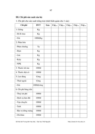 97


III. Chi phÝ s¶n xuÊt cña hé
1. Chi phÝ cho s¶n xuÊt trång trät (tÝnh b×nh qu©n cho 1 sµo)
        Chi phÝ               §VT           Lóa        C©y... C©y... C©y... C©y... C©y...

1. Gièng                       Kg

- Sè ®i mua                    Kg

- Gi¸                      1000®/kg

2. Ph©n bãn

- Ph©n chuång                  T¹

- §¹m                          Kg

- L©n                          Kg

- Kaly                         Kg

- NPK                          Kg

3. Thuèc trõ s©u             1000®

4. Thuèc diÖt cá             1000®

5. Lao ®éng                   C«ng

- Thuª ngoµi                  C«ng

- Gi¸                    1000®/c«ng

6. Chi phÝ b»ng tiÒn

- Thuû lîi phÝ               1000®

- DÞch vô lµm ®Êt            1000®

- VËn chuyÓn                 1000®

- Tuèt                       1000®

- B¶o vÖ ®ång ruéng          1000®

- Chi kh¸c                   1000®


Số hóa bởi Trung tâm Học liệu – Đại học Thái Nguyên                   http://www.lrc-tnu.edu.vn
 