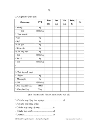 98


2. Chi phÝ cho ch¨n nu«i
                                                    Lîn             Lîn   Gia     Tr©u,
       Kho¶n môc                     §VT                                                       C¸
                                                    thÞt            n¸i   cÇm       bß
1. Gièng                              Kg
        - Gi¸                     1000®/kg
2. Thøc ¨n tinh
- G¹o                                 Kg
- Ng«                                 Kg
- C¸m g¹o                             Kg
- Khoai, s¾n                          Kg
- C¸m tæng hîp                        Kg
+ Gi¸                             1000®/kg
- Bét c¸                              Kg
+ Gi¸                             1000®/kg
-
-
3. Thøc ¨n xanh (rau)
- Tæng sè                             Kg
+ Mua ngoµi                           Kg
+ Gi¸                             1000®/kg
4. Chi b»ng tiÒn kh¸c               1000®
5. C«ng lao ®éng                     C«ng

                     (Ghi chó: tÝnh cho c¶ n¨m hay tÝnh cho mét løa)

3. Chi cho ho¹t ®éng l©m nghiÖp:....................................®
4. Chi cho ho¹t ®éng kh¸c:
- Chi cho ho¹t ®éng dÞch vô:.........................®
- Chi cho lµm nghÒ:.......................................®
- Chi kh¸c......................................................®
Số hóa bởi Trung tâm Học liệu – Đại học Thái Nguyên                         http://www.lrc-tnu.edu.vn
 