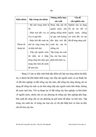 44


                                                  Những chiến lƣợc           Vấn đề
Kiểu nhóm          Đặc trƣng của nhóm
                                                       sản xuất         cần nghiên cứu
                 - Độ tuổi trung bình là Được tiếp cận tôt Nghiên cứu sử dụng
                 44                               nguồn nước, cần tối đa lợi thế về
                 - Diện tích đất 1vụ và phòng chống thiên nguồn nước, chống
                 2vụ và ngô nhỏ                   tai gây ảnh hưởng xói mòn đất, cải tạo
                 - Diện tích đất canh tác đến diện tích đất đất để tăng năng suất.
 Nhóm rất        nhỏ do vùng trung tâm canh tác, xây kè
  thuận lợi      xã diện tích nhỏ                 chống xói.
                 - Tiếp cận nguồn nước Tập trung sản xuất
                 tôt nhất, do ở thấp, lúa, cây hao màu,
                 dòng sông nhỏ chảy qua phát triển dịch vụ.
                 trung tâm luôn đủ nước
                 để tưới tiêu.

        Bảng 2.5 cho ta thấy tình hình đặc điểm nổi bật của từng nhóm hộ điều
tra, ở nhóm hộ khó khăn nhất trong việc tiếp cận nguồn nước có sự thuận lợi
về đất lâm nghiệp và đất trồng cây lâu năm, đất trồng lúa rộng nhưng chỉ sử
dụng để trồng lúa một vụ do khả năng tiếp cận nguồn nước khó khăn, không
đủ nước tưới tiêu. Với sự thuận lợi về đất trồng cây lâm nghiệp và khó khăn
về nguồn nước, nhóm cần có các phương án trồng cây lâm nghiệp phù hợp,
bên cạnh đó cũng cần có các phương án giữ nước để phục vụ tưới tiêu. Tập
trung vào canh tác và tròng các loại cây có chi phí thấp hơn và chịu sự khô
cằn tốt hơn cây lúa.




Số hóa bởi Trung tâm Học liệu – Đại học Thái Nguyên                  http://www.lrc-tnu.edu.vn
 