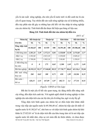 47


yếu là sản xuất nông nghiệp, cho nên yếu tố nước tưới và đất canh tác là các
yếu tố quan trọng. Tuy nhiên đất sản xuất nông nghiệp của xã là không nhiều,
đều này phần nào đã gây ra những hạn chế đối với thu nhập từ nông nghiệp
của các nhóm hộ. Tình hình đất đai được thể hiện qua bảng số liệu sau:
                     Bảng 2.8: Tình hình đất đai của nhóm hộ điều tra
                                                                                        ĐVT: m2
         Nhóm hộ     Rất thuận lợi           Thuận lợi          Khó khăn            Rất khó khăn
Chỉ tiêu               SL         %          SL        %         SL         %         SL          %

                   41.562,67     100       41.935      100    34.391,48    100     69.386,48     100

1.Đất hàng năm 2.283,24          5,49     3.372,11     8,04   4.328,00    12,58 2.474,68         3,57
- Đất 1 vụ          1.392,68              2.015,38            3.350,00             2.049,41
- Đất 2 vụ          1.709,86              1.993,16             2.88,00             1.350,81
2. Đất trồng cây
                        0          0        275        0,65    1,200       3,49      1,175       1,69
lâu năm
Đất lâm nghiệp 38.393,33 92,37 37.540,00 89,52                27.730,77 80,63 65.116,4          93,84
Đất nuôi trồng
                      260        0,62       300        0,71     650        1,89     242,86       0,35
thuỷ sản
Đất vườn +
                     626,11      1,51      447,89      1,07    482,72       1,4     377,54       0,54
thổ cư

                                       (Nguồn: UBND xã Tân Lập)
          Đất đai là một yếu tố hết sức quan trọng, tác động nhiều đến năng suất
cây trồng, đến diện tích canh tác. Với ngành nghề chính là nông nghiệp và lâm
nghiệp cho nên diện tích của các hộ chủ yếu là trồng lúa, ngô và cây lấy gỗ
          Tổng diện tích bình quân của nhóm hộ có điều kiện khó khăn nhất
trong việc tiếp cận nguồn nước là 69.386,48 m2, nhóm hộ tiếp cận tốt nhất về
nguồn nước là 41.562,67 m2, nhỏ hơn so với diện tích bình quân nhóm hộ khó
khăn là 27.823,81 m2 là do diện tích đất của khu trung tâm xã là nơi tiếp cận
nguồn nước tốt nhất nhỏ, chịu sự xói mòn đất do thiên nhiên, và chưa được
Số hóa bởi Trung tâm Học liệu – Đại học Thái Nguyên                       http://www.lrc-tnu.edu.vn
 