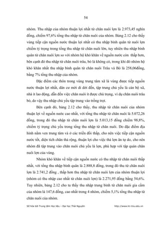 54


nhóm. Thu nhập của nhóm thuận lợi nhất từ chăn nuôi lợn là 2.973,45 nghìn
đồng, chiếm 97,6% tổng thu nhập từ chăn nuôi của nhóm. Bảng 2.12 cho thấy
vùng tiếp cận nguồn nước thuận lợi nhất có thu nhập bình quân từ nuôi lợn
chiếm tỷ trọng trong tổng thu nhập từ chăn nuôi lớn, tuy nhiên thu nhập bình
quân từ chăn nuôi lợn so với nhóm hộ khó khăn về nguồn nước còn thấp hơn,
bên cạnh đó thu nhập từ chăn nuôi trâu, bò là không có, trong khi đó nhóm hộ
khó khăn nhất thu nhập bình quân từ chăn nuôi Trâu và Bò là 258,06đồng,
bằng 7% tổng thu nhập của nhóm.
        Đặc điểm các thôn trong vùng trung tâm xã là vùng được tiếp nguồn
nước thuận lợi nhất, dân cư mới di dời đến, tập trung chủ yếu là cán bộ xã,
nhà ít lao động, dẫn đến việc chăn nuôi ít được chú trọng, ví dụ chăn nuôi trâu
bò, do vậy thu nhập chủ yếu tập trung vào trồng trọt.
        Bên cạnh đó, bảng 2.12 cho thấy, thu nhập từ chăn nuôi của nhóm
thuận lợi về nguồn nước cao nhất, với tổng thu nhập từ chăn nuôi là 5.072,26
đồng, trong đó thu nhập từ chăn nuôi lợn là 5.013,15 đồng chiếm 98,8%,
chiếm tỷ trọng chủ yếu trong tổng thu nhập từ chăn nuôi. Do đặc điểm địa
hình nằm ven trung tâm và ở các triền đồi thấp, cho nên việc tiếp cận nguồn
nước tốt, diện tích chăn thả rộng, thuận lợi cho việc thả lợn ăn tự do, cho nên
nhóm đã tập trung vào chăn nuôi chủ yếu là lợn, phù hợp với tập quán chăn
nuôi lợn của vùng.
        Nhóm khó khăn về tiếp cận nguồn nước có thu nhập từ chăn nuôi thấp
nhất, với tổng thu nhập bình quân là 2.888,8 đồng, trong đó thu từ chăn nuôi
lợn là 2.741,2 đồng , thấp hơn thu nhập từ chăn nuôi lợn của nhóm thuận lợi
(nhóm có thu nhập cao nhất từ chăn nuôi lợn) là 2.271,95 đồng bằng 54,6%.
Tuy nhiên, bảng 2.12 cho ta thấy thu nhập trung bình từ chăn nuôi gia cầm
của nhóm là 147,6 đồng, cao nhất trong 4 nhóm, chiếm 5,1% tổng thu nhập từ
chăn nuôi của nhóm.
Số hóa bởi Trung tâm Học liệu – Đại học Thái Nguyên       http://www.lrc-tnu.edu.vn
 