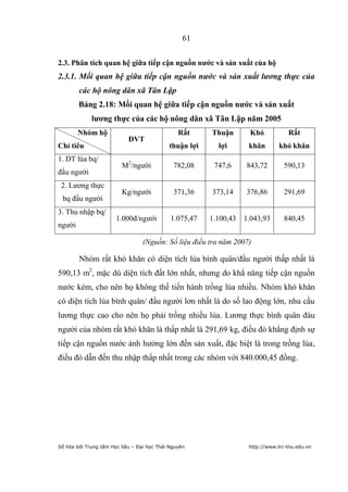61

2.3. Phân tích quan hệ giữa tiếp cận nguồn nƣớc và sản xuất của hộ
2.3.1. Mối quan hệ giữa tiếp cận nguồn nước và sản xuất lương thực của
        các hộ nông dân xã Tân Lập
        Bảng 2.18: Mối quan hệ giữa tiếp cận nguồn nƣớc và sản xuất
             lƣơng thực của các hộ nông dân xã Tân Lập năm 2005
        Nhóm hộ                                 Rất     Thuận       Khó            Rất
                            ĐVT
Chỉ tiêu                                    thuận lợi     lợi       khăn        khó khăn
1. DT lúa bq/
                         M2/người             782,08     747,6     843,72         590,13
đầu người
 2. Lương thực
                         Kg/người             371,36    373,14     376,86         291,69
 bq đầu người
3. Thu nhập bq/
                       1.000đ/người          1.075,47   1.100,43   1.043,93       840,45
người

                                  (Nguồn: Số liệu điều tra năm 2007)

        Nhóm rất khó khăn có diện tích lúa bình quân/đầu người thấp nhất là
590,13 m2, mặc dù diện tích đất lớn nhất, nhưng do khẳ năng tiếp cận nguồn
nước kém, cho nên họ không thể tiến hành trồng lúa nhiều. Nhóm khó khăn
có diện tích lúa bình quân/ đầu người lơn nhất là do số lao động lớn, nhu cầu
lương thực cao cho nên họ phải trồng nhiều lúa. Lương thực bình quân đàu
người của nhóm rất khó khăn là thấp nhất là 291,69 kg, điều đó khẳng định sự
tiếp cận nguồn nước ảnh hưởng lớn đến sản xuất, đặc biệt là trong trồng lúa,
điều đó dẫn đến thu nhập thấp nhất trong các nhóm với 840.000,45 đồng.




Số hóa bởi Trung tâm Học liệu – Đại học Thái Nguyên                 http://www.lrc-tnu.edu.vn
 