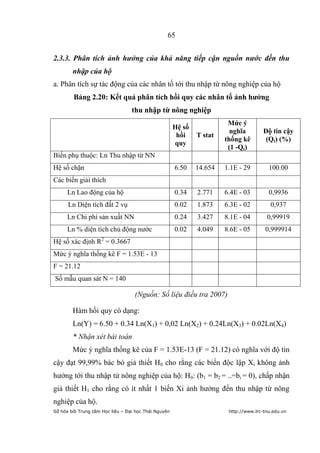 65


2.3.3. Phân tích ảnh hưởng của khả năng tiếp cận nguồn nước đến thu
        nhập của hộ
a. Phân tích sự tác động của các nhân tố tới thu nhập từ nông nghiệp của hộ
        Bảng 2.20: Kết quả phân tích hồi quy các nhân tố ảnh hƣởng
                                  thu nhập từ nông nghiệp
                                                                        Mức ý
                                                      Hệ số
                                                                         nghĩa         Độ tin cậy
                                                       hồi    T stat
                                                                       thống kê         (Qt) (%)
                                                      quy
                                                                        (1 -Qt)
Biến phụ thuộc: Ln Thu nhập từ NN
Hệ số chặn                                            6.50    14.654   1.1E - 29         100.00
Các biến giải thích
      Ln Lao động của hộ                              0.34    2.771    6.4E - 03         0,9936
      Ln Diện tích đất 2 vụ                           0.02    1.873    6.3E - 02          0,937
      Ln Chi phí sản xuất NN                          0.24    3.427    8.1E - 04        0,99919
      Ln % diện tích chủ động nước                    0.02    4.049    8.6E - 05       0,999914
Hệ số xác định R2 = 0.3667
Mức ý nghĩa thống kê F = 1.53E - 13
F = 21.12
Số mẫu quan sát N = 140

                                   (Nguồn: Số liệu điều tra 2007)

        Hàm hồi quy có dạng:
        Ln(Y) = 6.50 + 0.34 Ln(X1) + 0,02 Ln(X2) + 0.24Ln(X3) + 0.02Ln(X4)
        * Nhận xét bài toán
        Mức ý nghĩa thống kê của F = 1.53E-13 (F = 21.12) có nghĩa với độ tin
cậy đạt 99,99% bác bỏ giả thiết H0 cho rằng các biến độc lập Xi không ảnh
hưởng tới thu nhập tử nông nghiệp của hộ: H0: (b1 = b2 = ..=bi = 0), chấp nhận
giả thiết H1 cho rằng có ít nhất 1 biến Xi ảnh hưởng đến thu nhập từ nông
nghiệp của hộ.
Số hóa bởi Trung tâm Học liệu – Đại học Thái Nguyên                     http://www.lrc-tnu.edu.vn
 