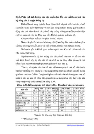 85


2.2.6. Phân tích ảnh hƣởng của các nguồn lực đến sản xuất hàng hoá của
hộ nông dân ở huyện Đồng Hỷ
        Kinh tế hộ và trang trại chỉ được hình thành và phát triển khi các yếu tố
sản xuất của nó được tập trung với một quy mô phù hợp. Trong quá trình hoạt
động sản xuất kinh doanh các yếu tố này không những có mối quan hệ chặt
chẽ với nhau mà còn tác động trực tiếp đến kết quả sản xuất của hộ.
        Các yếu tố sản xuất có thể phân thành 2 nhóm:
        Nhóm các yếu tố chủ quan bên trong nội bộ hộ nông dân, nhóm này bao gồm:
Đất đai, lao động, tiền vốn, cơ sở vật chất kỹ thuật, trình độ hiểu biết của chủ hộ.
        Nhóm các yếu tố khách quan từ bên ngoài như: Cơ chế, chính sách của
Nhà nước, thị trường.
        Nghiên cứu mức độ ảnh hưởng của các yếu tố sản xuất tới kết quả sản
xuất kinh doanh sẽ giúp cho các hộ xác định sự tác động nhân tố nào là chủ
yếu để đưa ra được những biện pháp giải quyết thật hợp lý.
        Trên cơ sở nghiên cứu thực tế một số hộ nông dân ở một số xã trên địa
bàn huyện Đồng Hỷ, chúng tôi sử dụng phương pháp hạch toán kinh tế, thông
qua hàm sản xuất Cobb - Douglas để phân tích mức độ ảnh hưởng của một số
nhân tố nội lực của hộ nông dân, phân tích các nguồn lực cho thấy giữa các
vùng cũng có sự khác nhau (Xem bảng 2.20).
  Bảng 2.20. Kết quả phân tích hàm Cobb - Douglas ở vùng nghiên cứu
                           Chung 3 xã          Xã Hóa Thƣợng          Xã Khe Mo            Xã Hòa Bình
       Tên biến
                          Hệ số   Gi á trị t    Hệ số   Gi á trị t   Hệ số    Gi á trị t   Hệ số    Gi á trị t
Hệ số chặn                1,677    11,88        1,346    9,76         1,875    8,10         1,763    6,22
Ln(Vốn)                   0,311    5,52**       0,505   9,51**        0,211   2,31**        0,247   2,06**
Ln(lao động)              0,123    4,23**       0,079   2,43**        0,113   2,07**        0,144   2,61**
Ln(diện tích đất)         0,119    4,29**       0,054   2,26**        1,128   2,36**        0,153   3,20**
Ln(Trình độ VH)           0,251    7,62**       0,076   3,32**        0,348   5,75**        0,338   4,53**
Adjusted R2               0,771                 0,902                 0,767                 0,789
Giá trị F                75,998                67,909                24,996                28,153
Mẫu quan sát                90                    30                    30                    30

                           (Nguồn: Số liệu tổng hợp từ phiếu điều tra)
        ** Độ tin cậy 95%

Số hóa bởi Trung tâm Học liệu – Đại học Thái Nguyên                             http://www.lrc-tnu.edu.vn
 