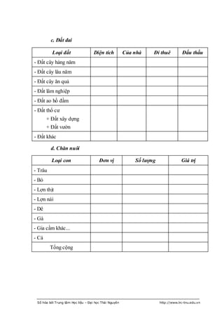 c. Đất đai

          Loại đất                  Diện tích          Của nhà    Đi thuê          Đấu thầu
- Đất cây hàng năm
- Đất cây lâu năm
- Đất cây ăn quả
- Đất lâm nghiệp
- Đất ao hồ đầm
- Đất thổ cƣ
       + Đất xây dựng
       + Đất vƣờn
- Đất khác

         d. Chăn nuôi

         Loại con                      Đơn vị              Số lượng                Giá trị
- Trâu
- Bò
- Lợn thịt
- Lợn nái
- Dê
- Gà
- Gia cầm khác...
- Cá
         Tổng cộng




 Số hóa bởi Trung tâm Học liệu – Đại học Thái Nguyên                  http://www.lrc-tnu.edu.vn
 