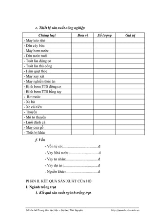 e. Thiết bị sản xuất nông nghiệp
           Chủng loại                          Đơn vị             Số lượng           Giá trị
- Máy kéo nhỏ
- Dàn cày bừa
- Máy bơm nƣớc
- Dàn nƣớc tƣới
- Tuốt lúa động cơ
- Tuốt lúa thủ công
- Hàm quạt thóc
- Máy xay xát
- Máy nghiền thức ăn
- Bình bơm TTS động cơ
- Bình bơm TTS bằng tay
- Rơ moóc
- Xe bò
- Xe cải tiến
- Thuyền
- Mô tơ thuyền
- Lƣới đánh cá
- Máy cƣa gỗ
- Thiết bị khác
         f. Vốn
                 - Vốn tự có:.......................................đ
                 - Vay Nhà nƣớc:................................đ
                 - Vay tƣ nhân:...................................đ
                 - Vay dự án :.....................................đ
                 - Nguồn khác:...................................đ

 PHẦN II. KẾT QUẢ SẢN XUẤT CỦA HỘ
 I. Ngành trồng trọt
         1. Kết quả sản xuất ngành trồng trọt



 Số hóa bởi Trung tâm Học liệu – Đại học Thái Nguyên                     http://www.lrc-tnu.edu.vn
 