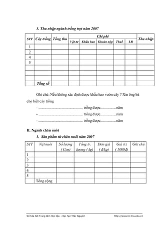 3. Thu nhập ngành trồng trọt năm 2007
                                                                Chi phí
STT Cây trồng Tổng thu                                                                             Thu nhập
                                       Vật tư     Khấu hao Khoản nộp Thuế                  LĐ
    1
    2
    4
    5




        Tổng số

        Ghi chú: Nếu không xác định đƣợc khấu hao vƣờn cây ? Xin ông bà
cho biết cây trồng
        - ............................................... trồng đƣợc.................năm
        - ............................................... trồng đƣợc.................năm
        - ............................................... trồng đƣợc.................năm

II. Ngành chăn nuôi
        1. Sản phẩm từ chăn nuôi năm 2007
STT       Vật nuôi          Số lượng          Tổng tr.          Đơn giá          Giá trị      Ghi chú
                             ( Con)         lượng ( kg)         ( đ/kg)         ( 1000đ)
1
2
3
4
5
        Tổng cộng




Số hóa bởi Trung tâm Học liệu – Đại học Thái Nguyên                            http://www.lrc-tnu.edu.vn
 