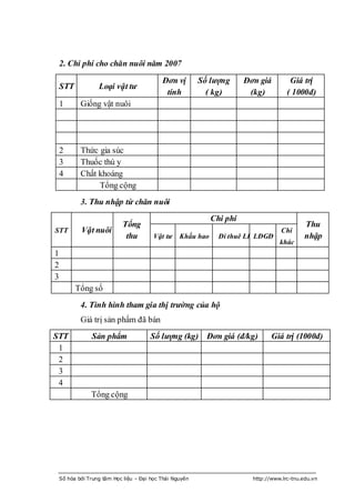 2. Chi phí cho chăn nuôi năm 2007
                                            Đơn vị        Số lượng      Đơn giá         Giá trị
    STT            Loại vật tư
                                             tính           ( kg)        (kg)          ( 1000đ)
    1       Giống vật nuôi




    2       Thức gia súc
    3       Thuốc thú y
    4       Chất khoáng
                 Tổng cộng
            3. Thu nhập từ chăn nuôi
                                                              Chi phí
                            Tổng                                                             Thu
STT         Vật nuôi                                                                Chi
                             thu         Vật tư    Khấu hao     Đi thuê LĐ LĐGĐ              nhập
                                                                                    khác
1
2
3
          Tổng số
            4. Tình hình tham gia thị trường của hộ
            Giá trị sản phẩm đã bán
STT             Sản phẩm               Số lượng (kg) Đơn giá (đ/kg)              Giá trị (1000đ)
 1
 2
 3
 4
                Tổng cộng




    Số hóa bởi Trung tâm Học liệu – Đại học Thái Nguyên                   http://www.lrc-tnu.edu.vn
 