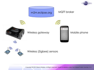 m2m.eclipse.org                              MQTT broker




  Wireless gateway                                                      Mobile phone




  Wireless (Zigbee) sensors




Copyright © 2012 Sierra Wireless. All Right reserved. Made available under the Eclipse Public License v1.0.
 