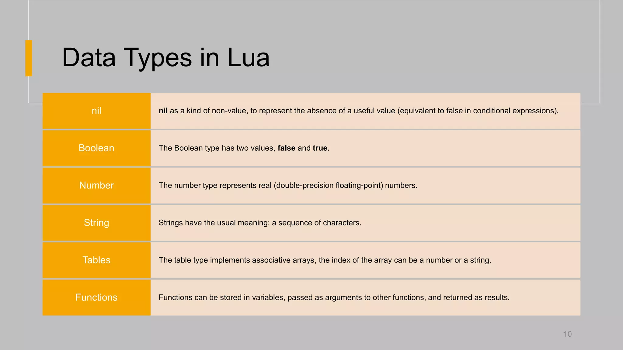 Lua Programming Language.pptx