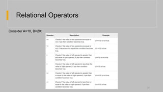 Lua Programming Language.pptx