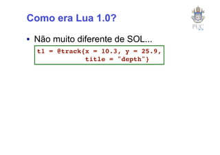 A Evolução de Lua (Pycon Brasil 2008)