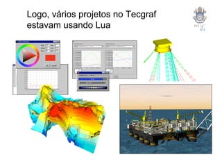 A Evolução de Lua (Pycon Brasil 2008)