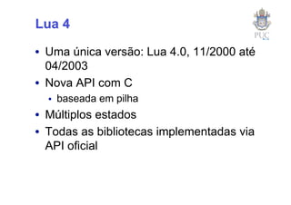 A Evolução de Lua (Pycon Brasil 2008)