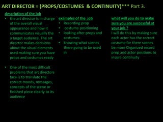 ART DIRECTOR = (PROPS/COSTUMES & CONTINUITY)*** Part 3.
 description of the job
 • the art director is in charge   examples of the job         what will you do to make
    of the overall visual          • Recording prop            sure you are successful at
    appearance and how it          • costume positioning       your job ?
    communicates visually the      • looking after props and   I will do this by making sure
    a target audience. The art        costumes                 each actor has the correct
    director makes decisions       • knowing what scenes       costume for there scenes
    about the visual elements         there going to be used   be more Organized record
    used making sure you have         in                       prop and actor positions to
    props and costumes ready                                   insure continuity

 • One of the most difficult
   problems that art directors
   face is to translate the
   correct moods, messages,
   concepts of the scene or
   finished piece clearly to its
   audience
 