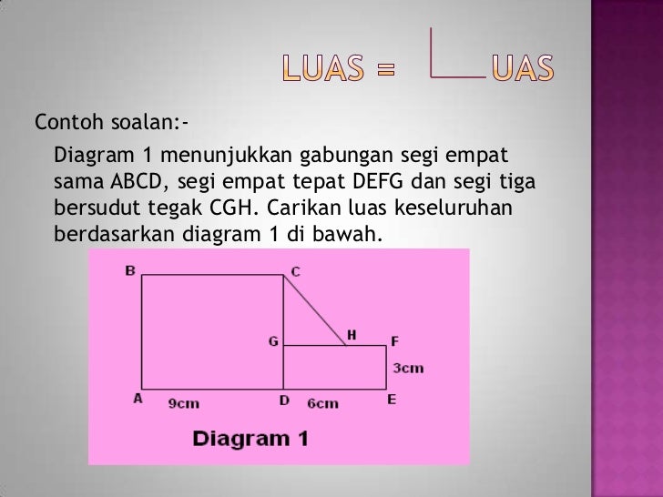 Contoh Soalan Dan Jawapan Isipadu Pepejal - Deepavalir