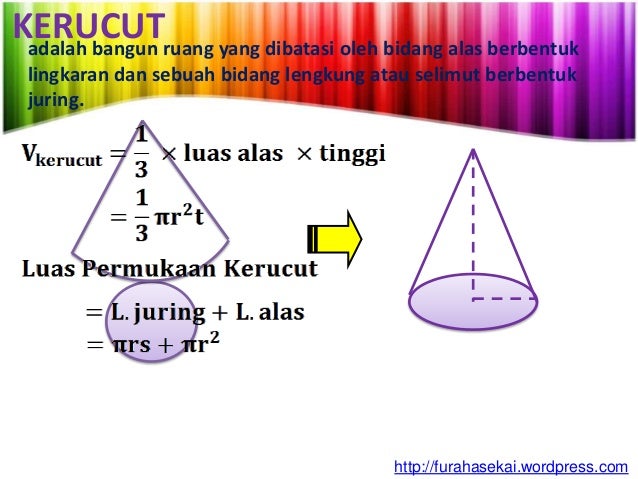 Geometri Dimensi Tiga Luas Permukaan dan Volume