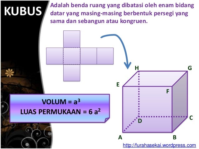 Geometri Dimensi Tiga Luas Permukaan dan Volume