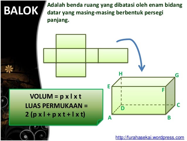 Geometri Dimensi Tiga Luas Permukaan Dan Volume