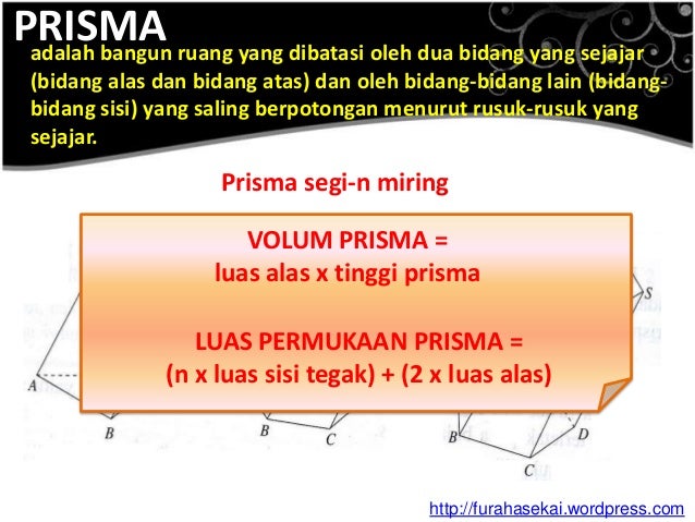 Geometri Dimensi Tiga Luas Permukaan Dan Volume