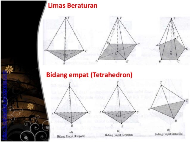 Geometri Dimensi Tiga Luas Permukaan Dan Volume