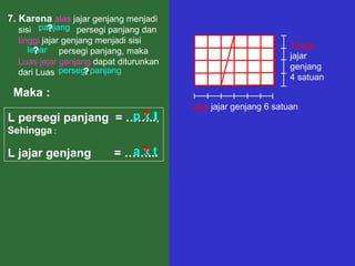 7. Karena alas jajar genjang menjadi
panjang
?
sisi ………….. persegi panjang dan
tinggi jajar genjang menjadi sisi
lebar
?
…………. persegi panjang, maka
Luas jajar genjang dapat diturunkan
persegi panjang
?
dari Luas …………………..

Tinggi
jajar
genjang
4 satuan

Maka :
p? l
x
L persegi panjang = ……..,
Sehingga :

L jajar genjang

a? t
x
= ……...

alas jajar genjang 6 satuan

 