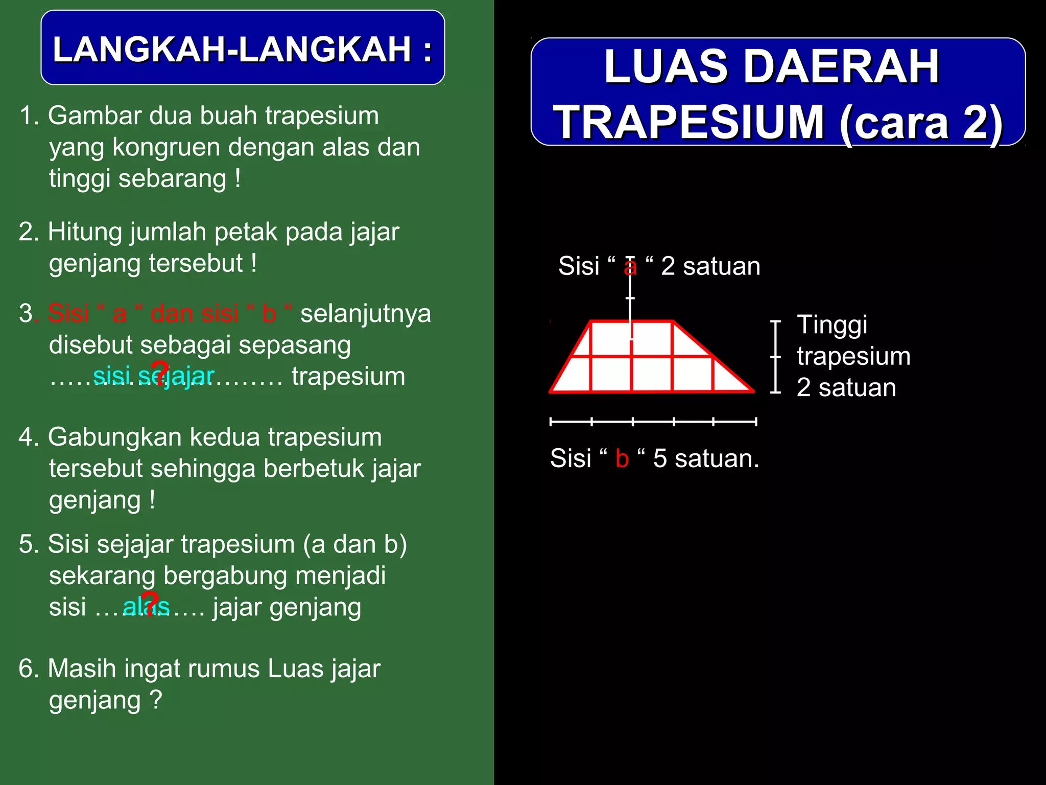 LANGKAH-LANGKAH :
                                             LUAS DAERAH
1. Gambar dua buah trapesium
   yang kongruen dengan alas dan
                                           TRAPESIUM (cara 2)
   tinggi sebarang !

2. Hitung jumlah petak pada jajar
   genjang tersebut !                      Sisi “ a “ 2 satuan
3. Sisi “ a “ dan sisi “ b “ selanjutnya                          Tinggi
   disebut sebagai sepasang                                       trapesium
              ?
       sisi sejajar
   ……………………… trapesium                                            2 satuan
4. Gabungkan kedua trapesium
   tersebut sehingga berbetuk jajar        Sisi “ b “ 5 satuan.
   genjang !
5. Sisi sejajar trapesium (a dan b)
   sekarang bergabung menjadi
            ?
          alas
   sisi …………. jajar genjang

6. Masih ingat rumus Luas jajar
   genjang ?
 