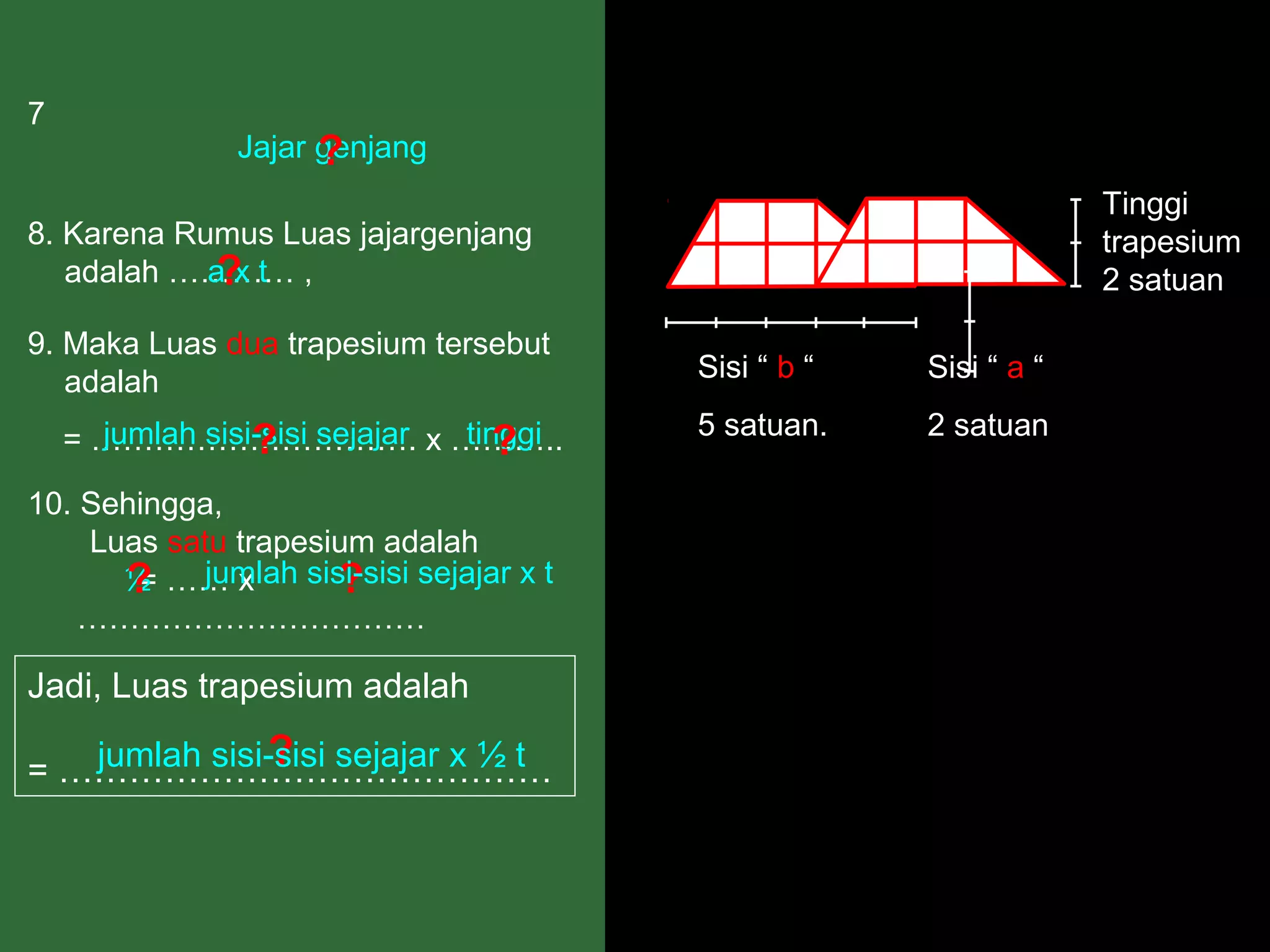 7
                     ?
               Jajar genjang
                                                                  Tinggi
8. Karena Rumus Luas jajargenjang                                 trapesium
            ?
            axt
   adalah ………… ,                                                  2 satuan

9. Maka Luas dua trapesium tersebut
   adalah                               Sisi “ b “   Sisi “ a “
                                        5 satuan.    2 satuan
                 ?
      jumlah sisi-sisi sejajar
    = …………………………. x ………..      tinggi
                                  ?
10. Sehingga,
    Luas satu trapesium adalah
      ? jumlah sisi-sisi sejajar x t
      ½ …… x
       =             ?
    ……………………………

Jadi, Luas trapesium adalah
              ?
   jumlah sisi-sisi sejajar x ½ t
= ……………………………………
 