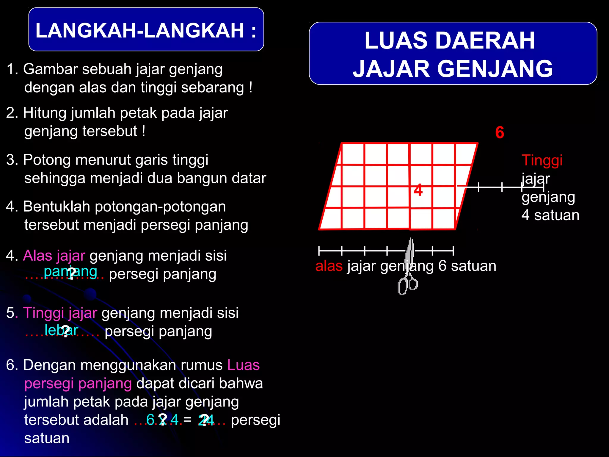 LANGKAH-LANGKAH :
                                              LUAS DAERAH
1. Gambar sebuah jajar genjang               JAJAR GENJANG
   dengan alas dan tinggi sebarang !
2. Hitung jumlah petak pada jajar
   genjang tersebut !                                             6
3. Potong menurut garis tinggi                                        Tinggi
   sehingga menjadi dua bangun datar                                  jajar
                                                      4               genjang
4. Bentuklah potongan-potongan
                                                                      4 satuan
   tersebut menjadi persegi panjang

4. Alas jajar genjang menjadi sisi
      panjang                           alas jajar genjang 6 satuan
          ?
   ……………. persegi panjang

5. Tinggi jajar genjang menjadi sisi
      lebar
        ?
   …………… persegi panjang

6. Dengan menggunakan rumus Luas
   persegi panjang dapat dicari bahwa
   jumlah petak pada jajar genjang
                    6 ? 4 24 ?
   tersebut adalah ……….= …… persegi
                      x
   satuan
 