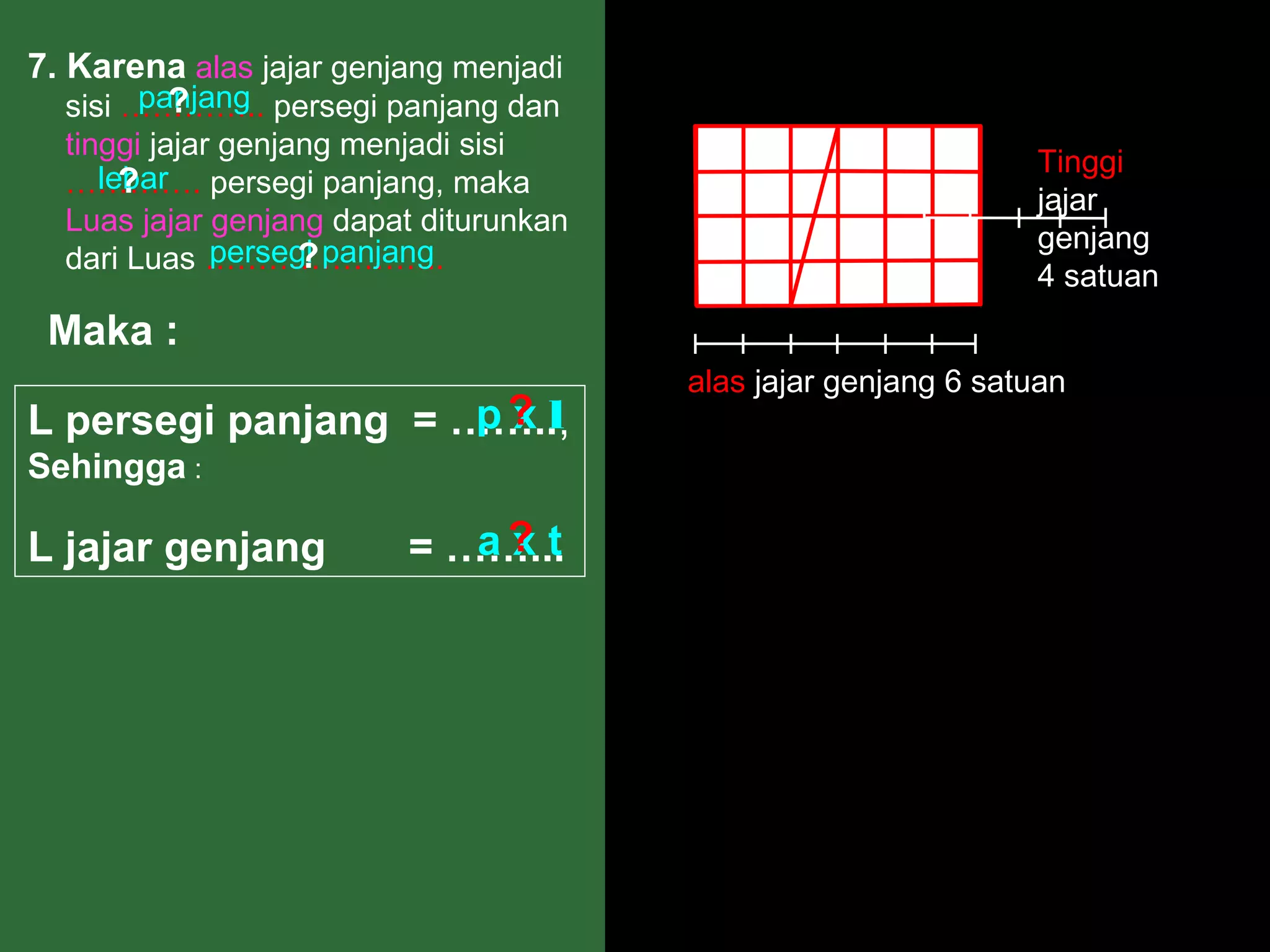 7. Karena alas jajar genjang menjadi
         panjang
           ?
   sisi ………….. persegi panjang dan
  tinggi jajar genjang menjadi sisi
                                                                Tinggi
     lebar
       ?
  …………. persegi panjang, maka
                                                                jajar
  Luas jajar genjang dapat diturunkan
              persegi panjang                                   genjang
                    ?
  dari Luas …………………..
                                                                4 satuan
 Maka :
                                        alas jajar genjang 6 satuan
                     p? l
                      x
L persegi panjang = ……..,
Sehingga :

L jajar genjang             a? t
                             x
                         = ……...
 