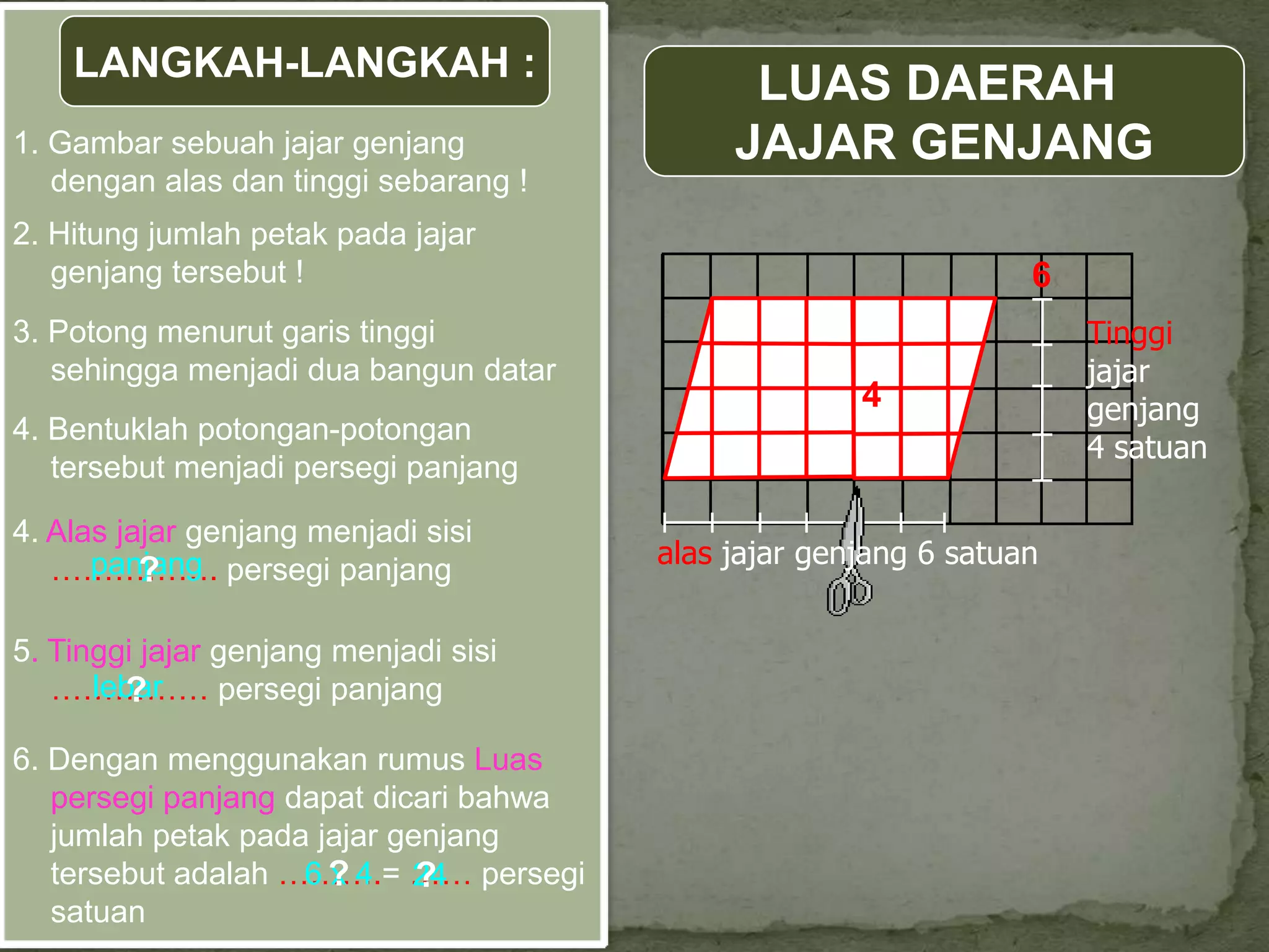 LANGKAH-LANGKAH :
                                              LUAS DAERAH
1. Gambar sebuah jajar genjang               JAJAR GENJANG
   dengan alas dan tinggi sebarang !
2. Hitung jumlah petak pada jajar
   genjang tersebut !                                             6
3. Potong menurut garis tinggi                                        Tinggi
   sehingga menjadi dua bangun datar                                  jajar
                                                      4               genjang
4. Bentuklah potongan-potongan
                                                                      4 satuan
   tersebut menjadi persegi panjang

4. Alas jajar genjang menjadi sisi
                                        alas jajar genjang 6 satuan
   ……………. persegi panjang
      panjang
          ?

5. Tinggi jajar genjang menjadi sisi
   …………… persegi panjang
      lebar
        ?
6. Dengan menggunakan rumus Luas
   persegi panjang dapat dicari bahwa
   jumlah petak pada jajar genjang
   tersebut adalah ……….= …… persegi
                    6 ? 4 24
                      x      ?
   satuan
 