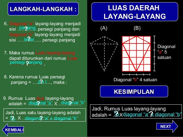 Cara menghitung luas layang layang