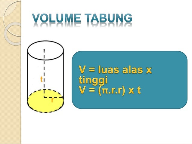 Hasil gambar untuk VOLUME TABUNG