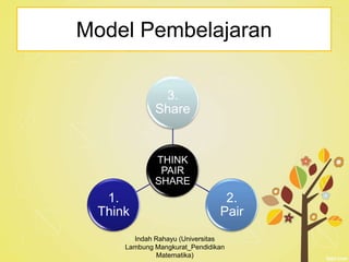 Model Pembelajaran
THINK
PAIR
SHARE
3.
Share
2.
Pair
1.
Think
Indah Rahayu (Universitas
Lambung Mangkurat_Pendidikan
Matematika)
 