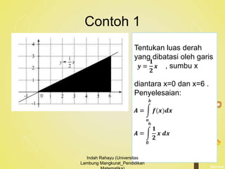 Contoh 1
Tentukan luas derah
yang dibatasi oleh garis
, sumbu x
diantara x=0 dan x=6 .
Penyelesaian:
Indah Rahayu (Universitas
Lambung Mangkurat_Pendidikan
 