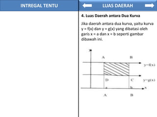 INTREGAL TENTU LUAS DAERAH
4. Luas Daerah antara Dua Kurva
Jika daerah antara dua kurva, yaitu kurva
y = f(x) dan y = g(x) yang dibatasi oleh
garis x = a dan x = b seperti gambar
dibawah ini.
 