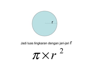 r 
Jadi luas lingkaran dengan jari-jari r 
p ´ r 2 
